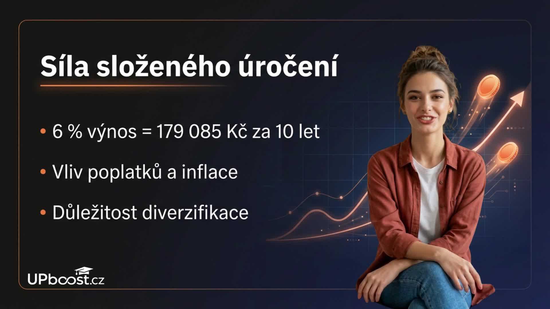 Ukázka z kurzu finanční gramotnosti